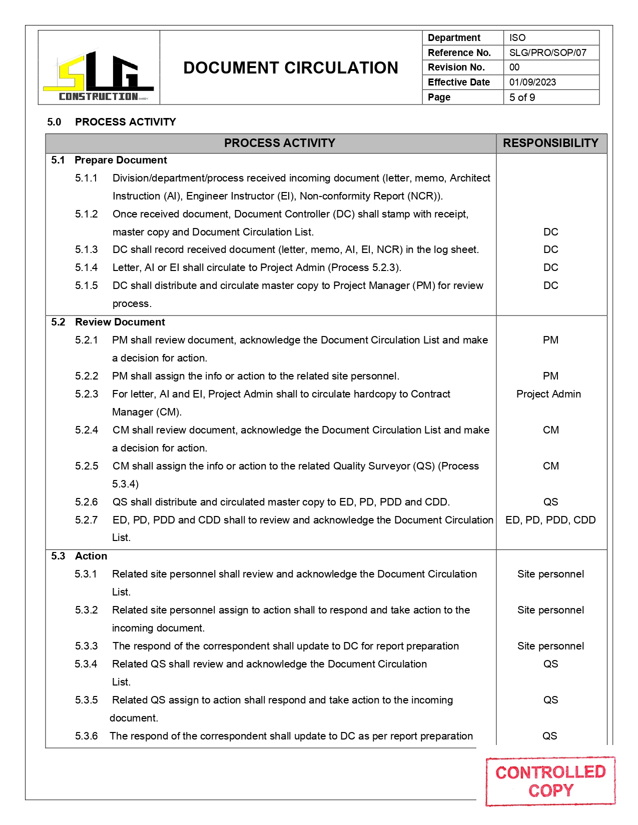 SLG-PRO-SOP Page 5